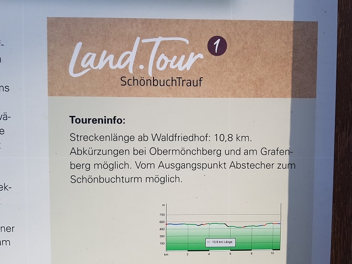 Informationen zur Landtour SchönbuchTrauf
